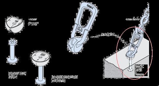 Lifting Loop And Clutch